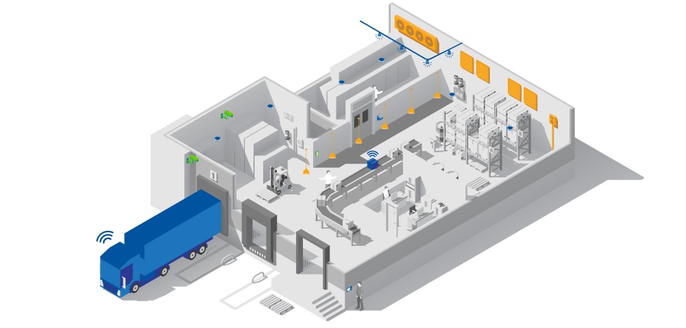 Sisteme_de_detectie-incendiu_pentru_depozite_sion-solution